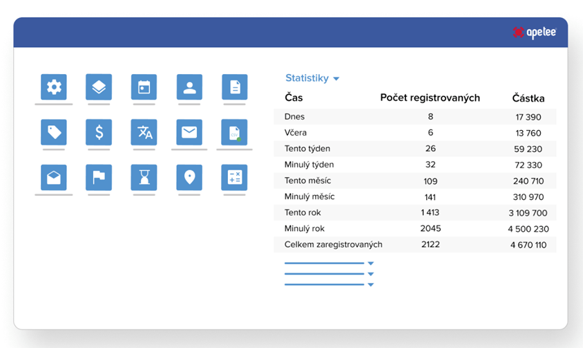 Snadná organizace akcí pro každý podnik